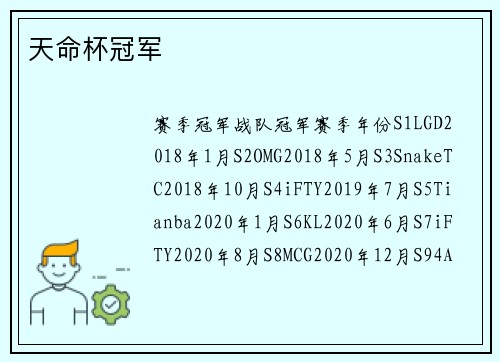 天命杯冠军